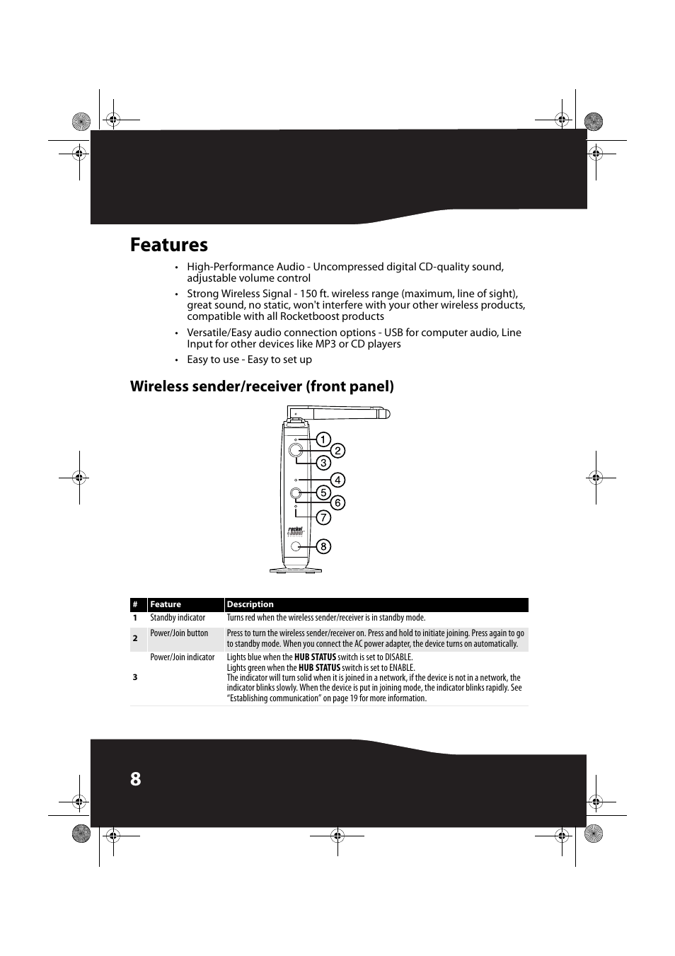 Features, Wireless sender/receiver (front panel), 8features | RocketFish ROCKETBOOST RF-RBWS01 User Manual | Page 8 / 35