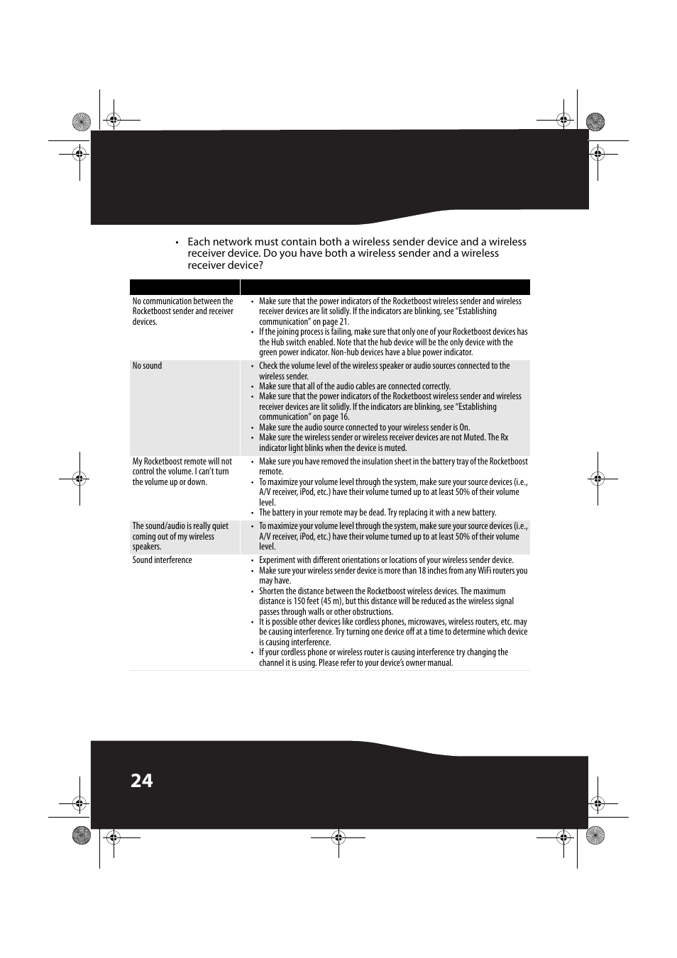 RocketFish ROCKETBOOST RF-RBWS02-01 User Manual | Page 24 / 31