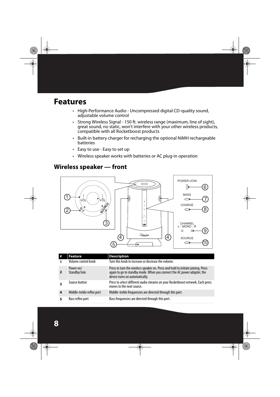 Features, Wireless speaker - front, 8features | Wireless speaker — front | RocketFish ROCKETBOOST RF-RBWS02-01 User Manual | Page 8 / 31