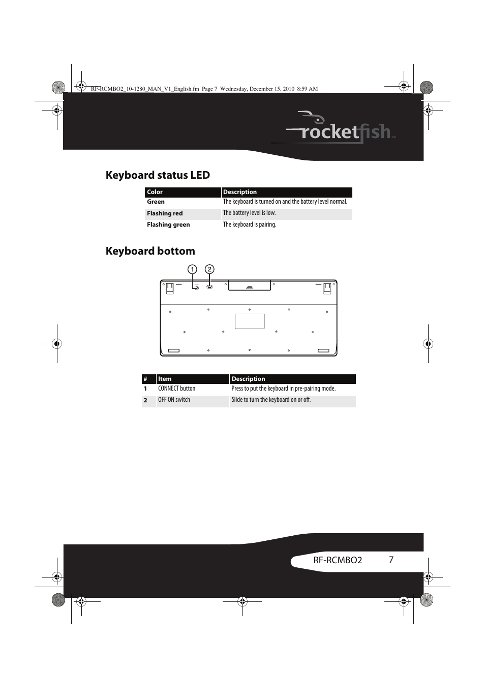 Keyboard status led keyboard bottom, 7rf-rcmbo2 | RocketFish RF-RCMBO2 User Manual | Page 7 / 28