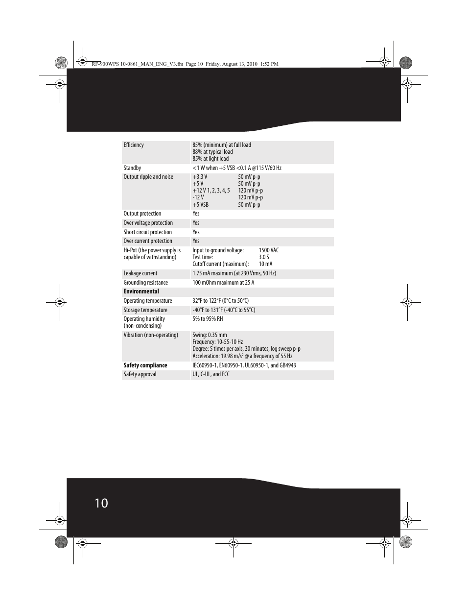 RocketFish RF-900WPS User Manual | Page 10 / 20