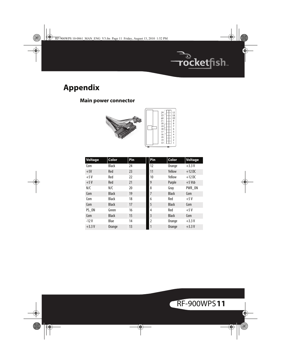 Main power connector | RocketFish RF-900WPS User Manual | Page 11 / 20