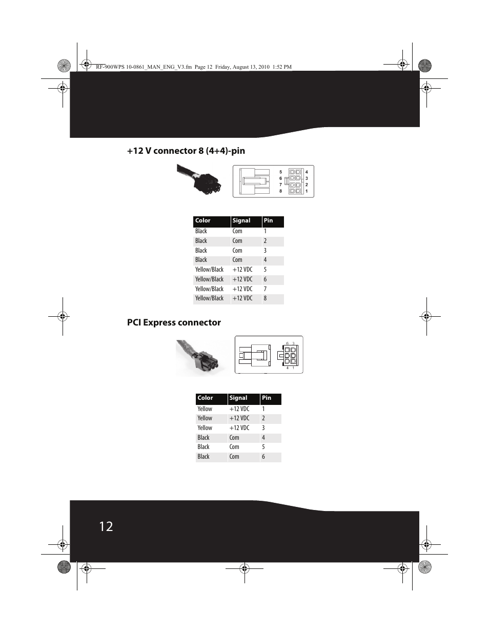 RocketFish RF-900WPS User Manual | Page 12 / 20