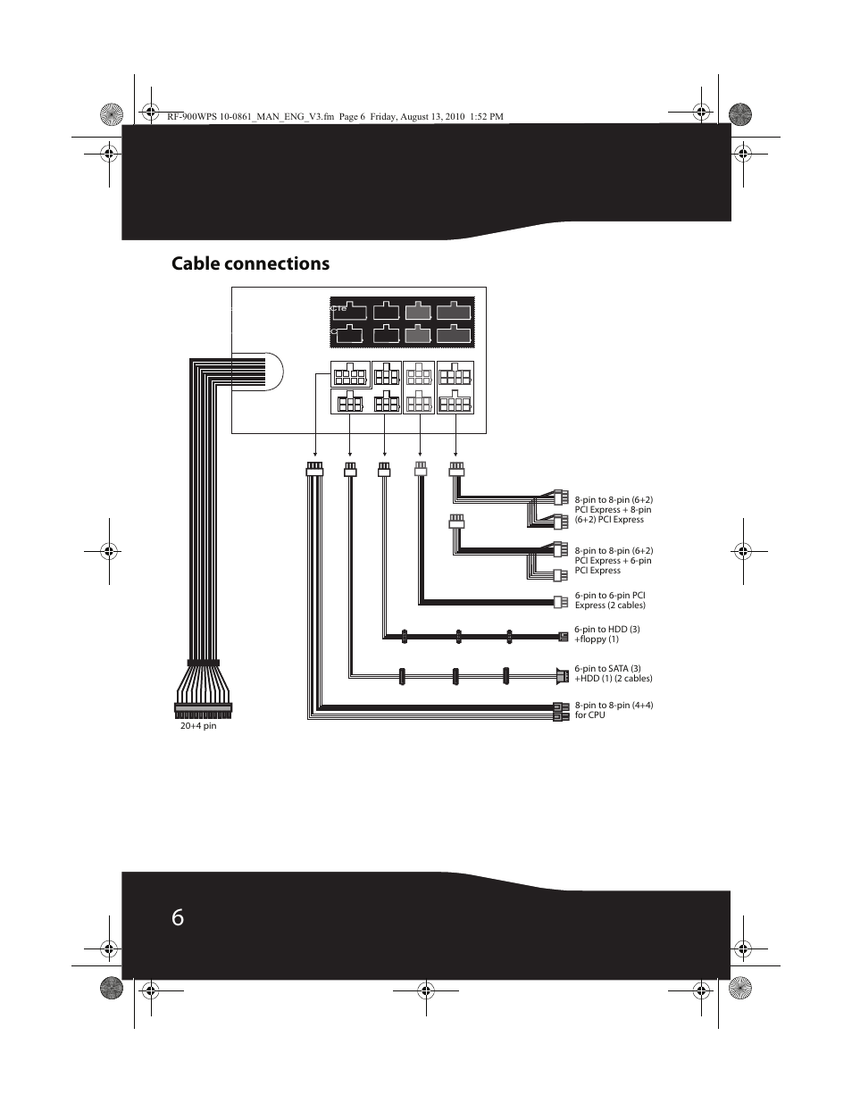 Cable connections | RocketFish RF-900WPS User Manual | Page 6 / 20