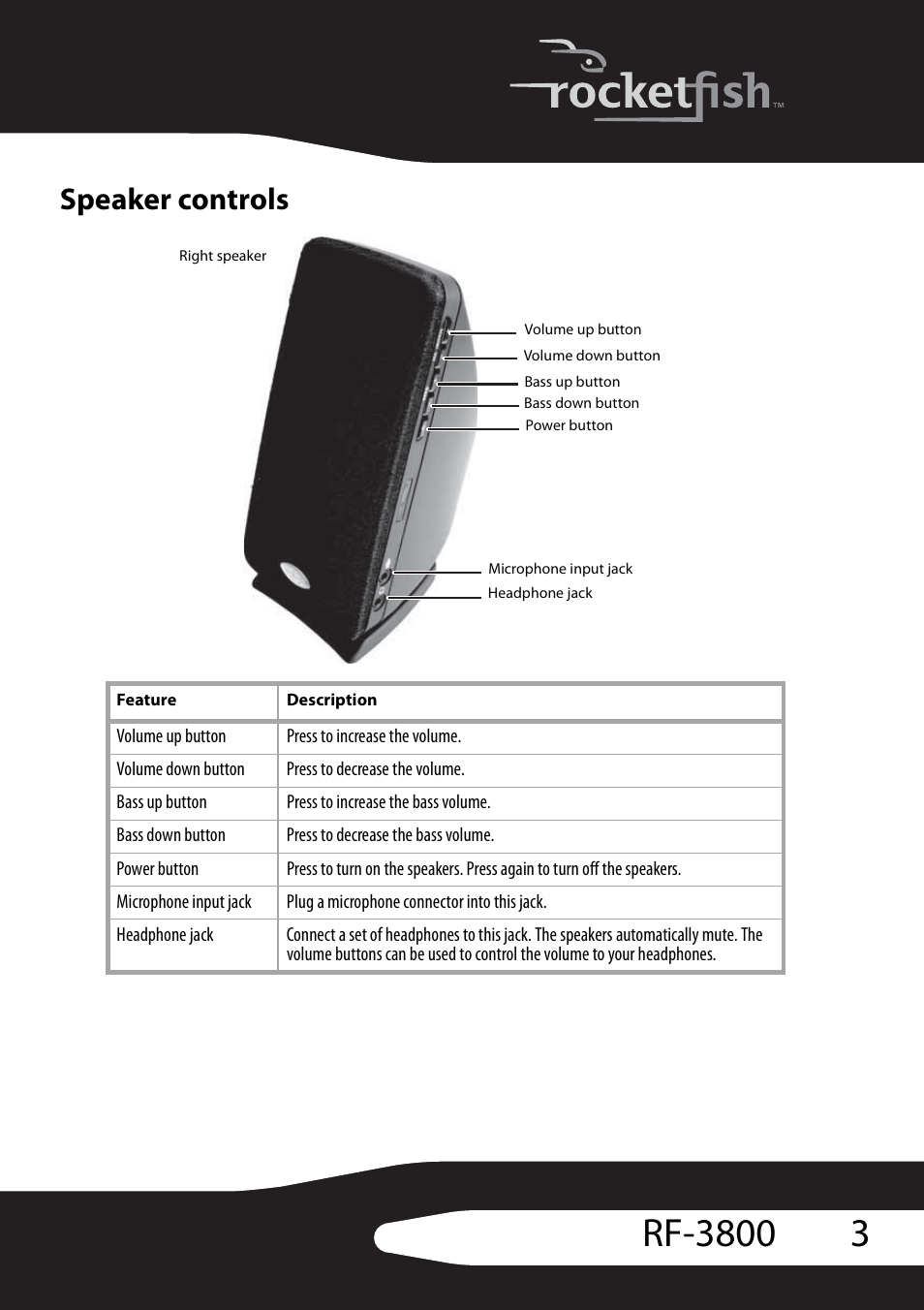 Speaker controls | RocketFish RF-3800 User Manual | Page 5 / 34