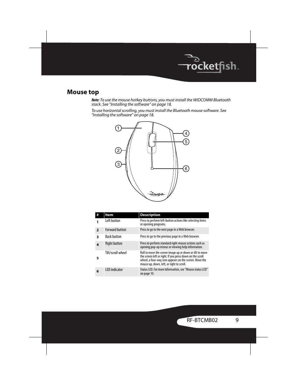 Mouse top, 9rf-btcmb02 | RocketFish RF-BTCMB02 User Manual | Page 9 / 35
