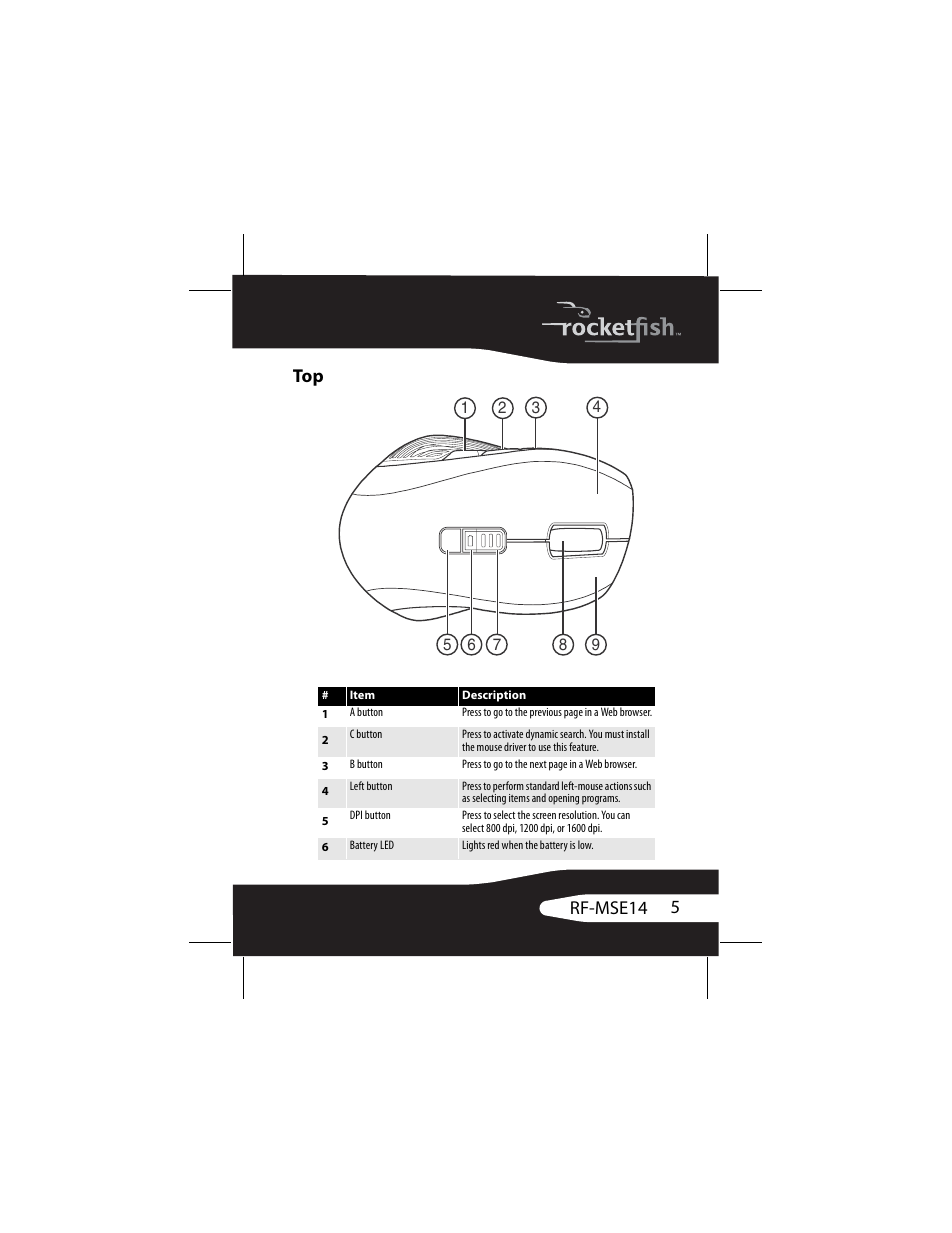 5rf-mse14 top | RocketFish RF-MSE14 User Manual | Page 5 / 36