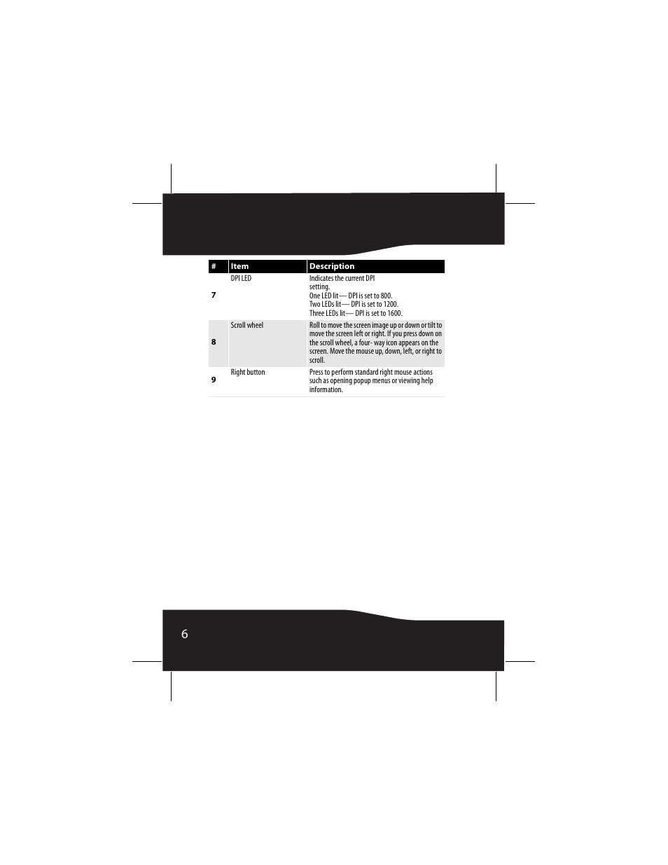 RocketFish RF-MSE14 User Manual | Page 6 / 36