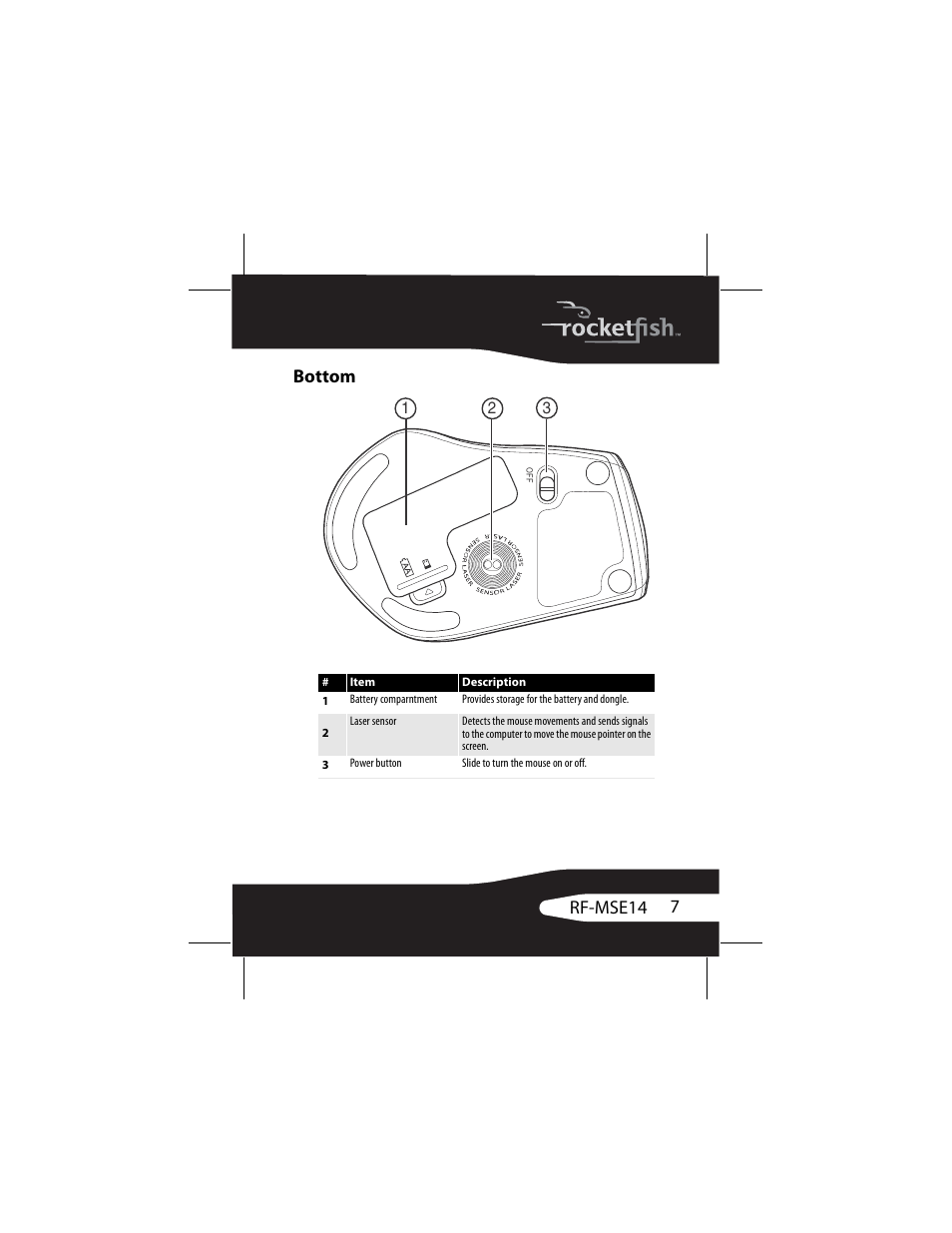 7rf-mse14 bottom | RocketFish RF-MSE14 User Manual | Page 7 / 36