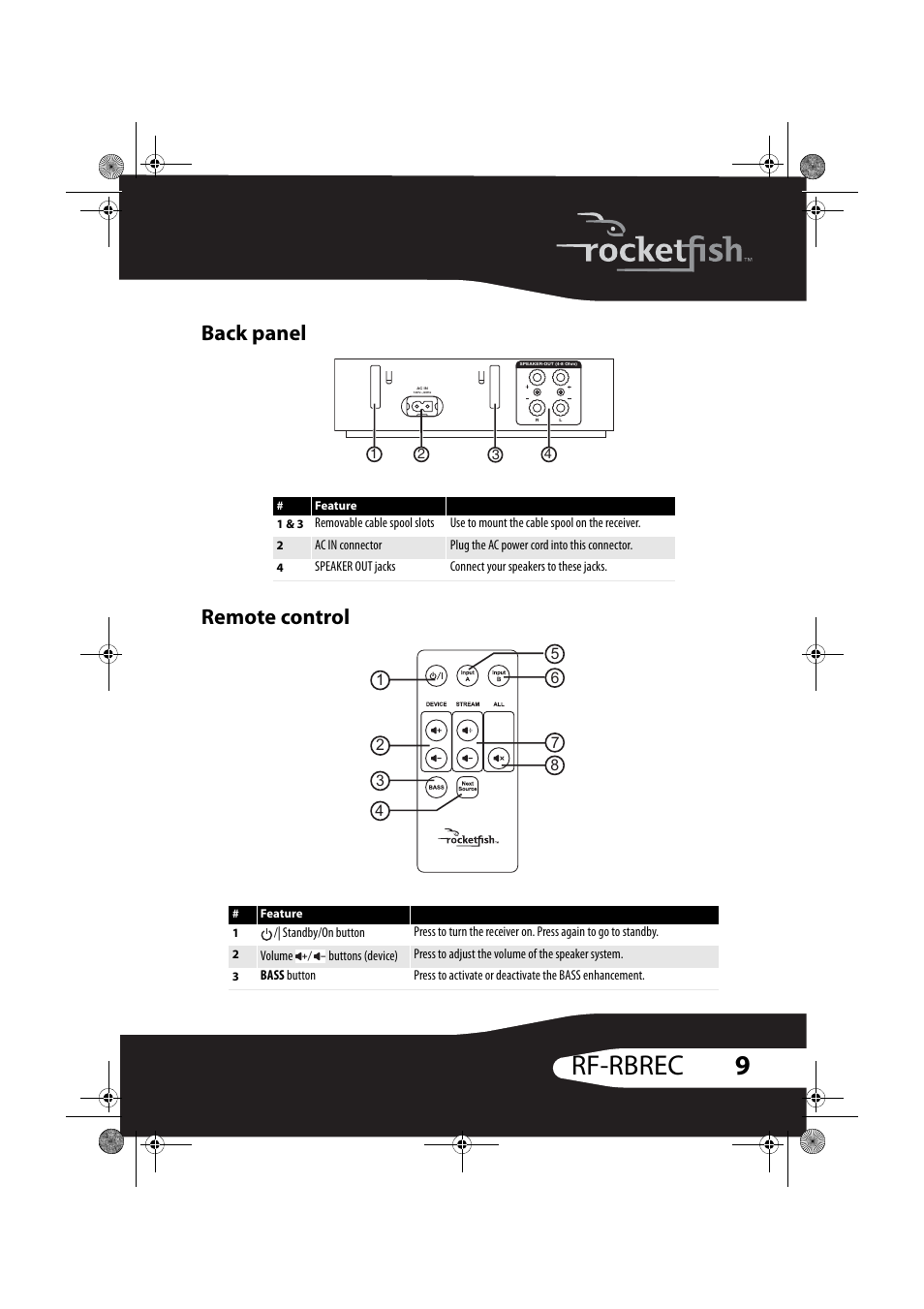Back panel, Remote control, 9rf-rbrec | Back panel remote control | RocketFish RF-RBREC User Manual | Page 9 / 28