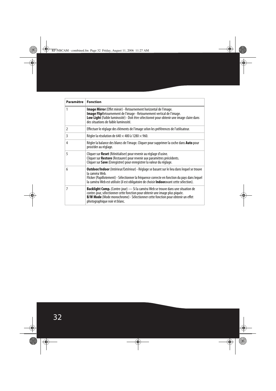 RocketFish RF-NBCAM User Manual | Page 32 / 62