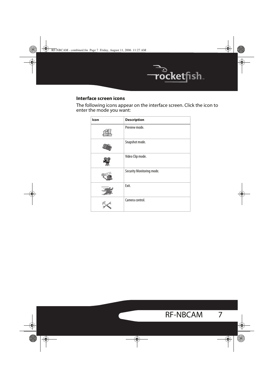 7rf-nbcam | RocketFish RF-NBCAM User Manual | Page 7 / 62