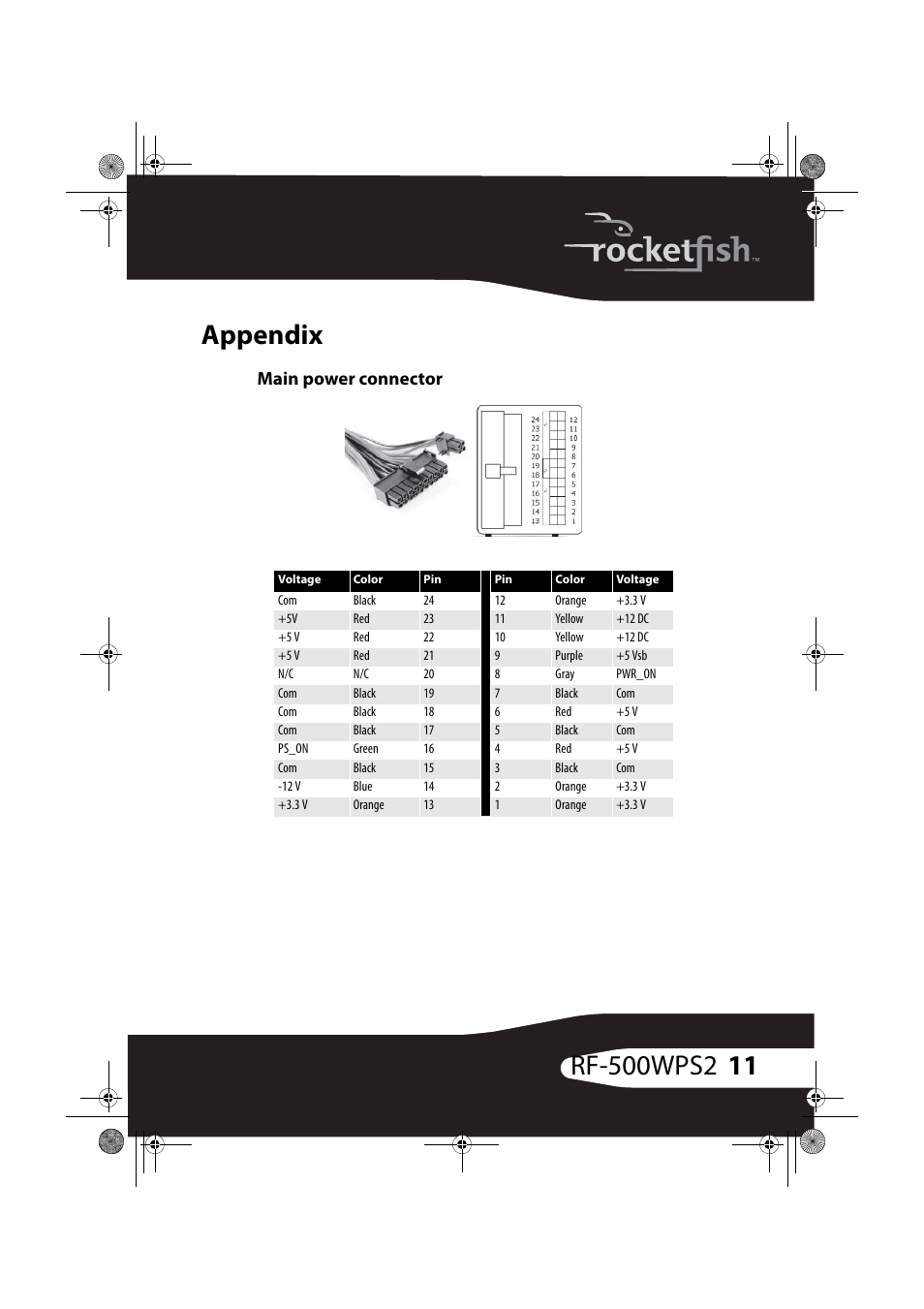 Appendix, Main power connector | RocketFish RF-500WPS2 User Manual | Page 10 / 18