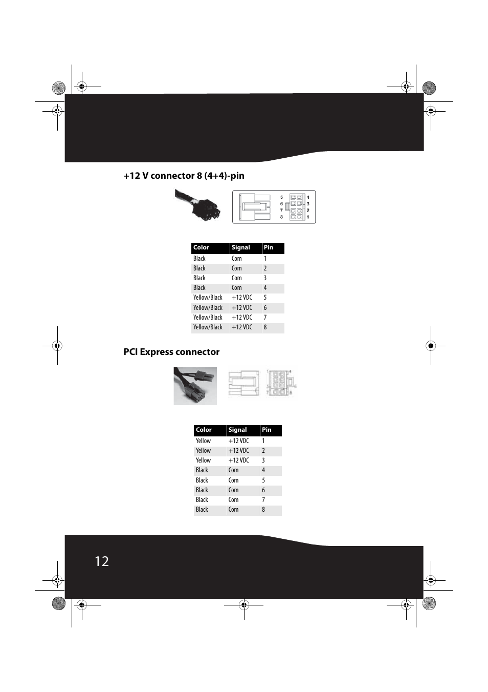 12 v connector 8 (4+4)-pin, Pci express connector | RocketFish RF-500WPS2 User Manual | Page 11 / 18
