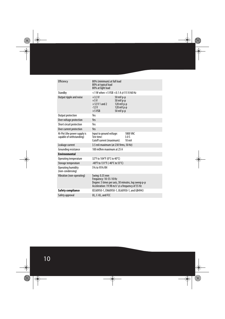 RocketFish RF-500WPS2 User Manual | Page 9 / 18