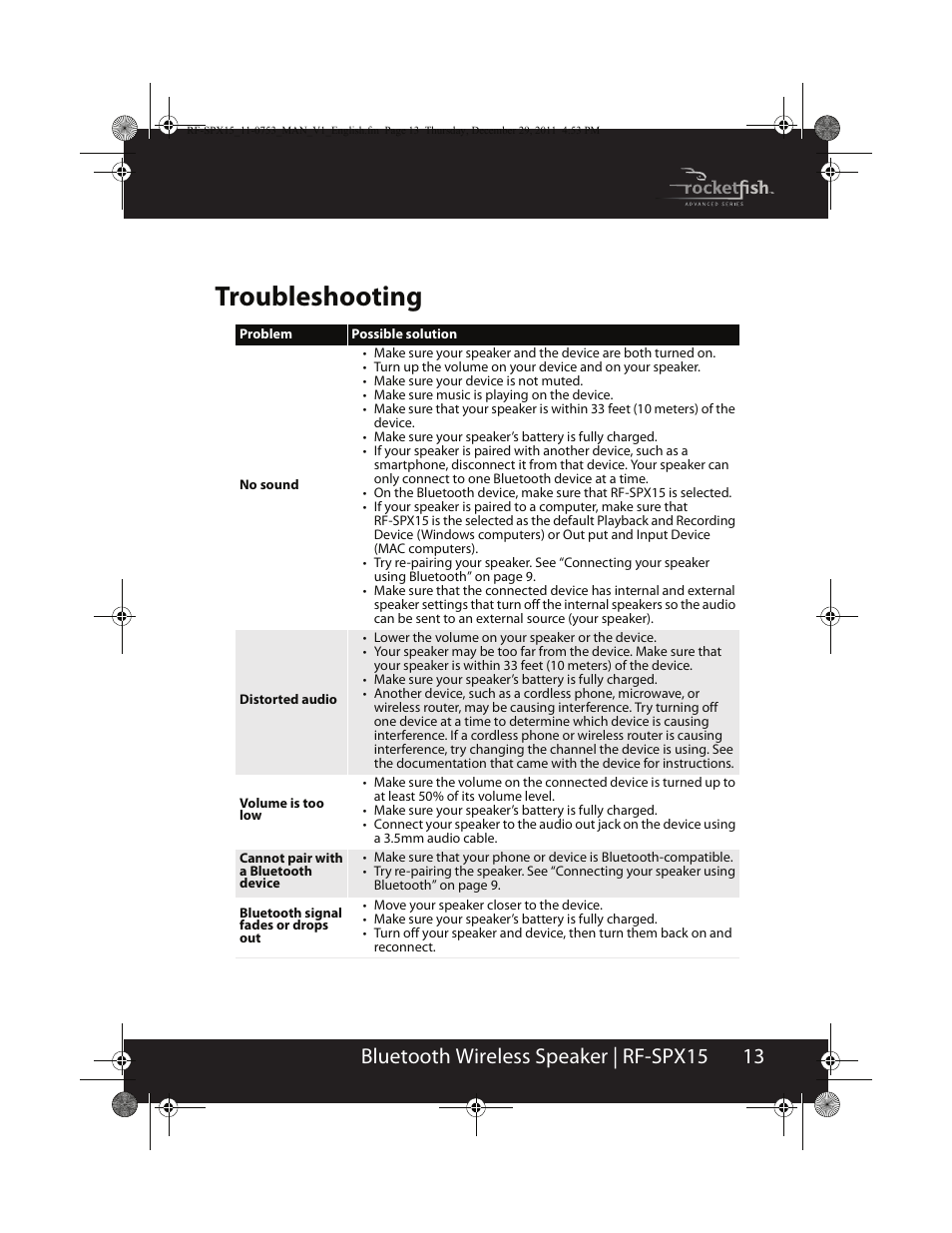 Troubleshooting, 13 bluetooth wireless speaker | rf-spx15 | RocketFish BLUETOOTH WIRELESS SPEAKER RF-SPX15 User Manual | Page 13 / 20
