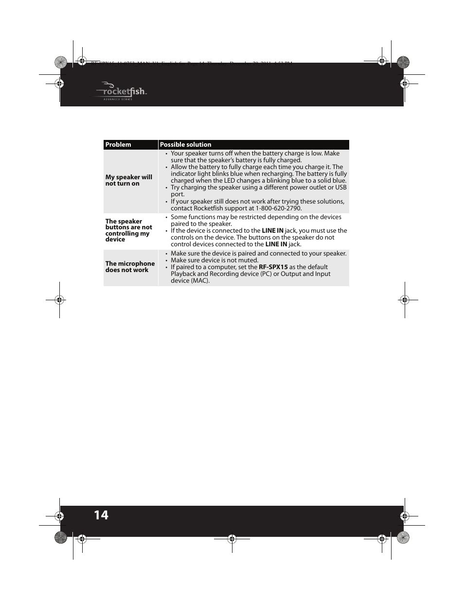RocketFish BLUETOOTH WIRELESS SPEAKER RF-SPX15 User Manual | Page 14 / 20