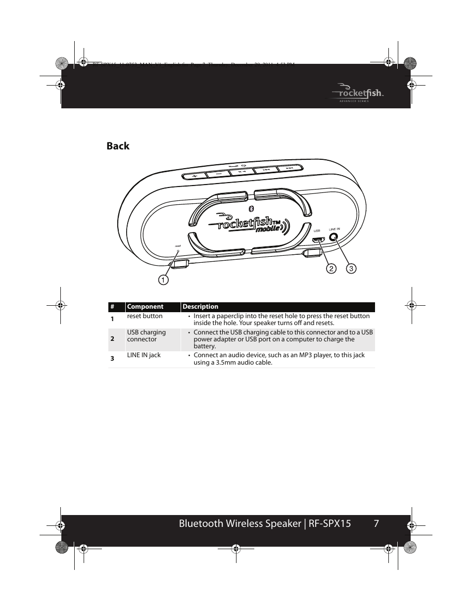 7bluetooth wireless speaker | rf-spx15 back | RocketFish BLUETOOTH WIRELESS SPEAKER RF-SPX15 User Manual | Page 7 / 20