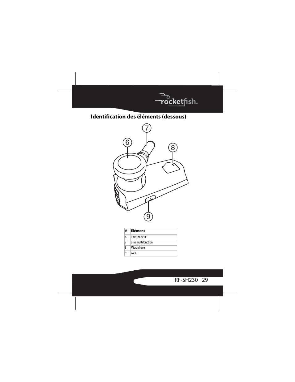 Identification des éléments (dessous) | RocketFish RF-SH230 User Manual | Page 29 / 80