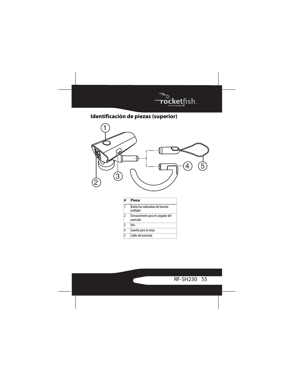Identificación de piezas (superior) | RocketFish RF-SH230 User Manual | Page 55 / 80