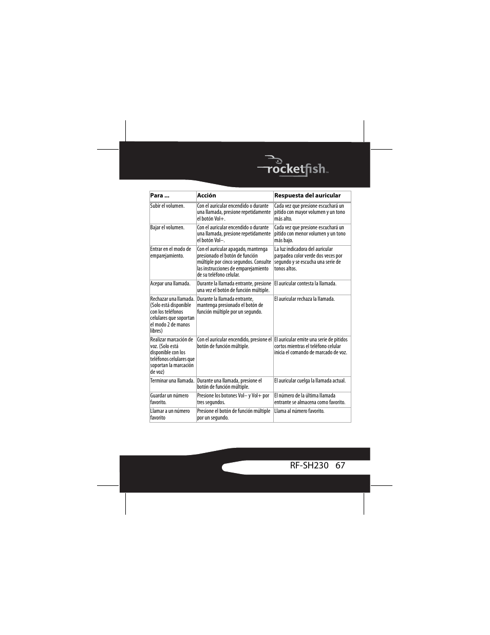 RocketFish RF-SH230 User Manual | Page 67 / 80