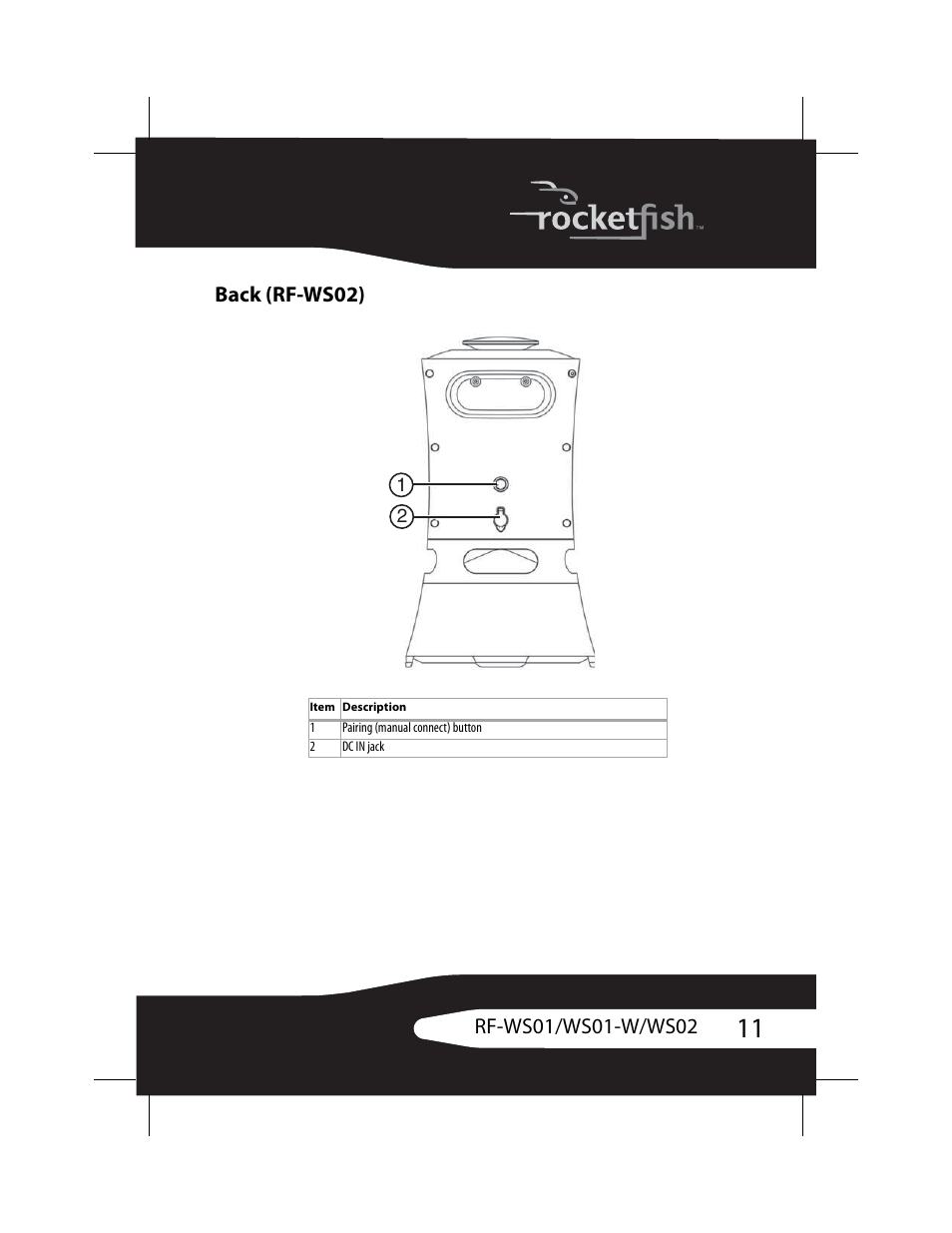 Back (rf-ws02) | RocketFish RF-WS01 User Manual | Page 11 / 28