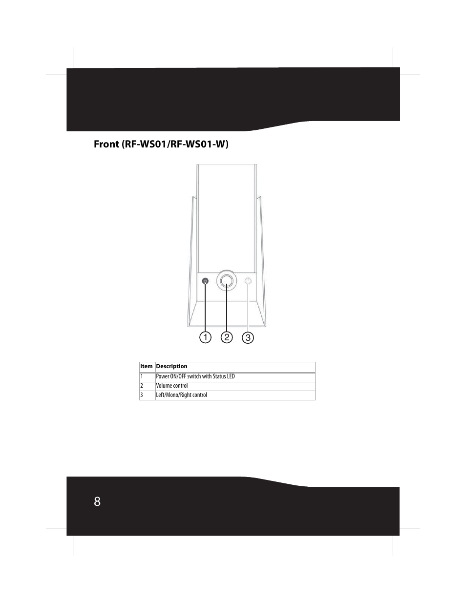 Front (rf-ws01/rf-ws01-w) | RocketFish RF-WS01 User Manual | Page 8 / 28