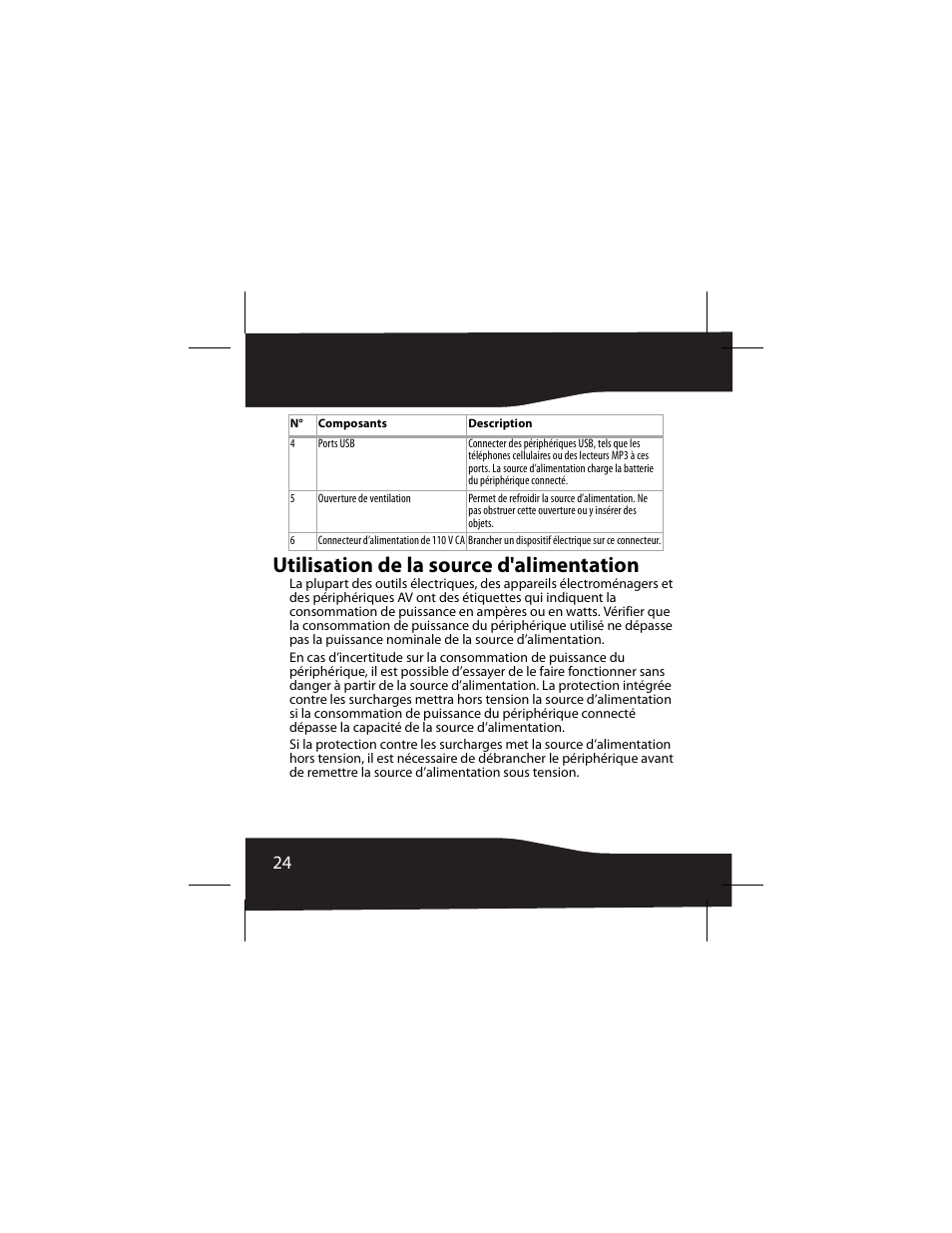 Utilisation de la source d'alimentation | RocketFish 3RF-INV80 User Manual | Page 24 / 56