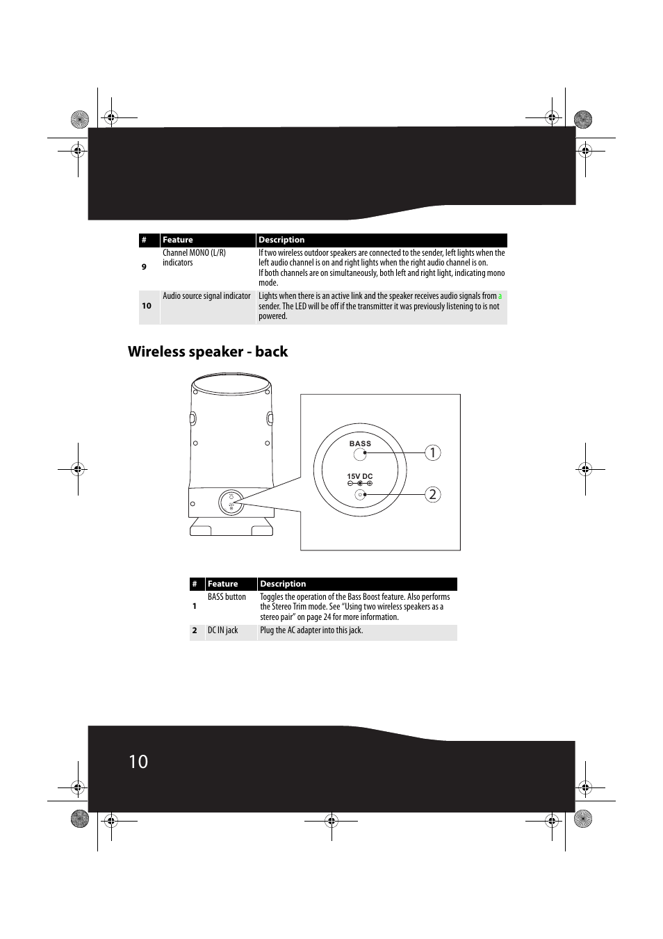 Wireless speaker - back | RocketFish RF-RBWSO2 User Manual | Page 10 / 33