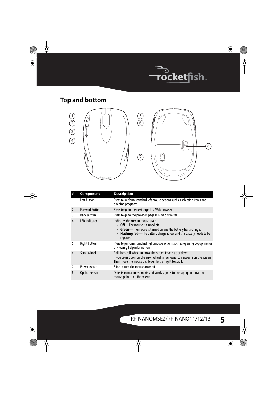 Top and bottom | RocketFish RF-NANOMSE2/RF-NANO11/12/13 User Manual | Page 5 / 28