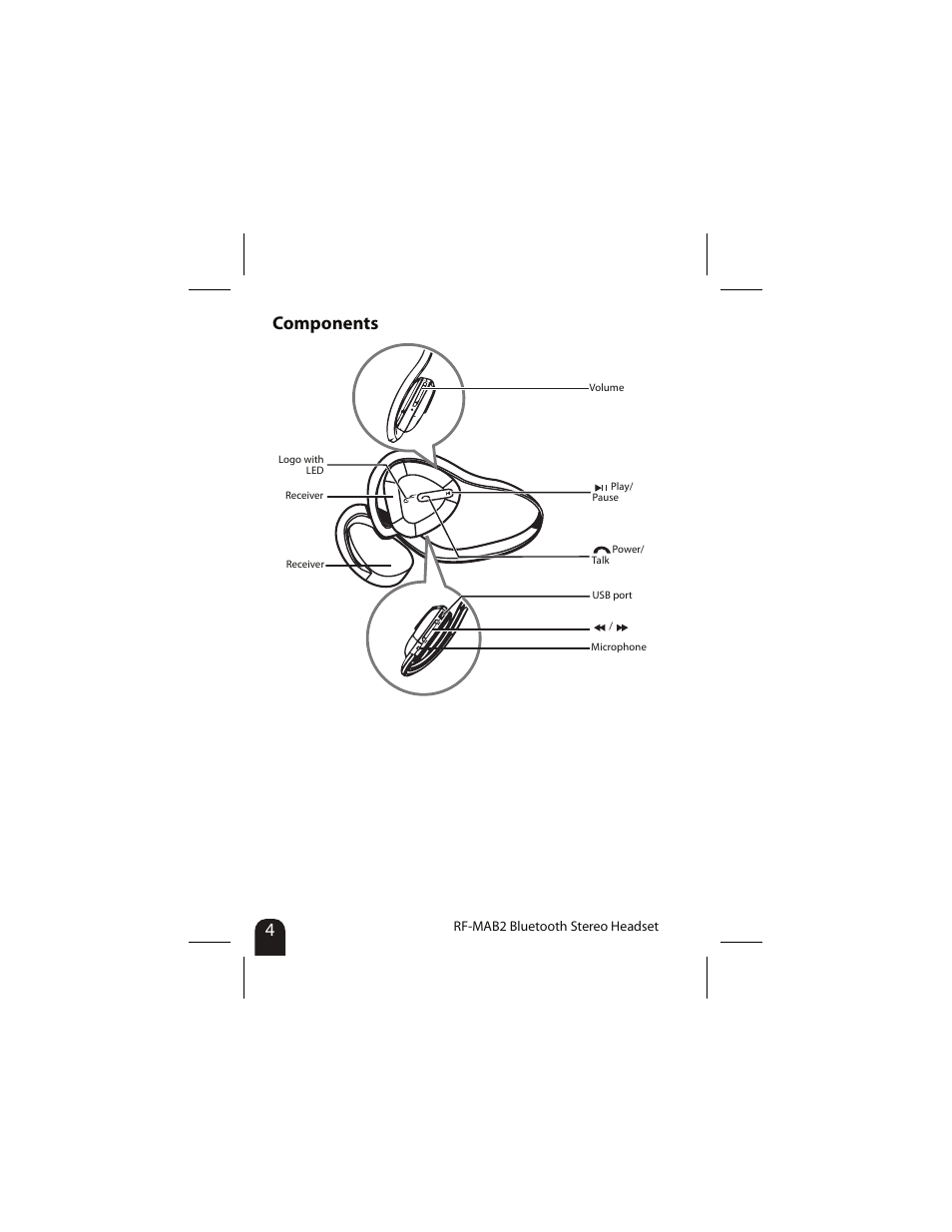 Components | RocketFish RF-MAB2 User Manual | Page 4 / 20