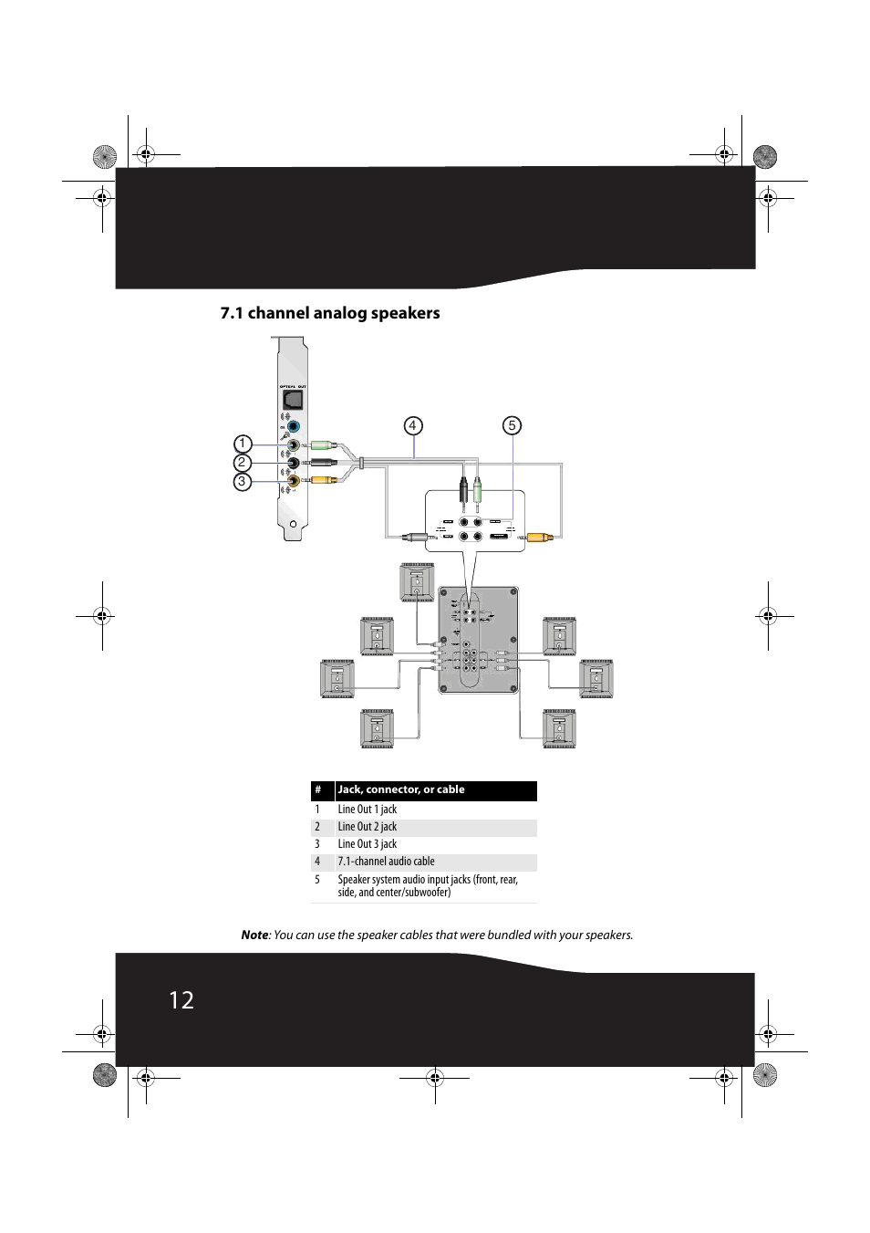1 channel analog speakers | RocketFish RF-71SDC User Manual | Page 12 / 27