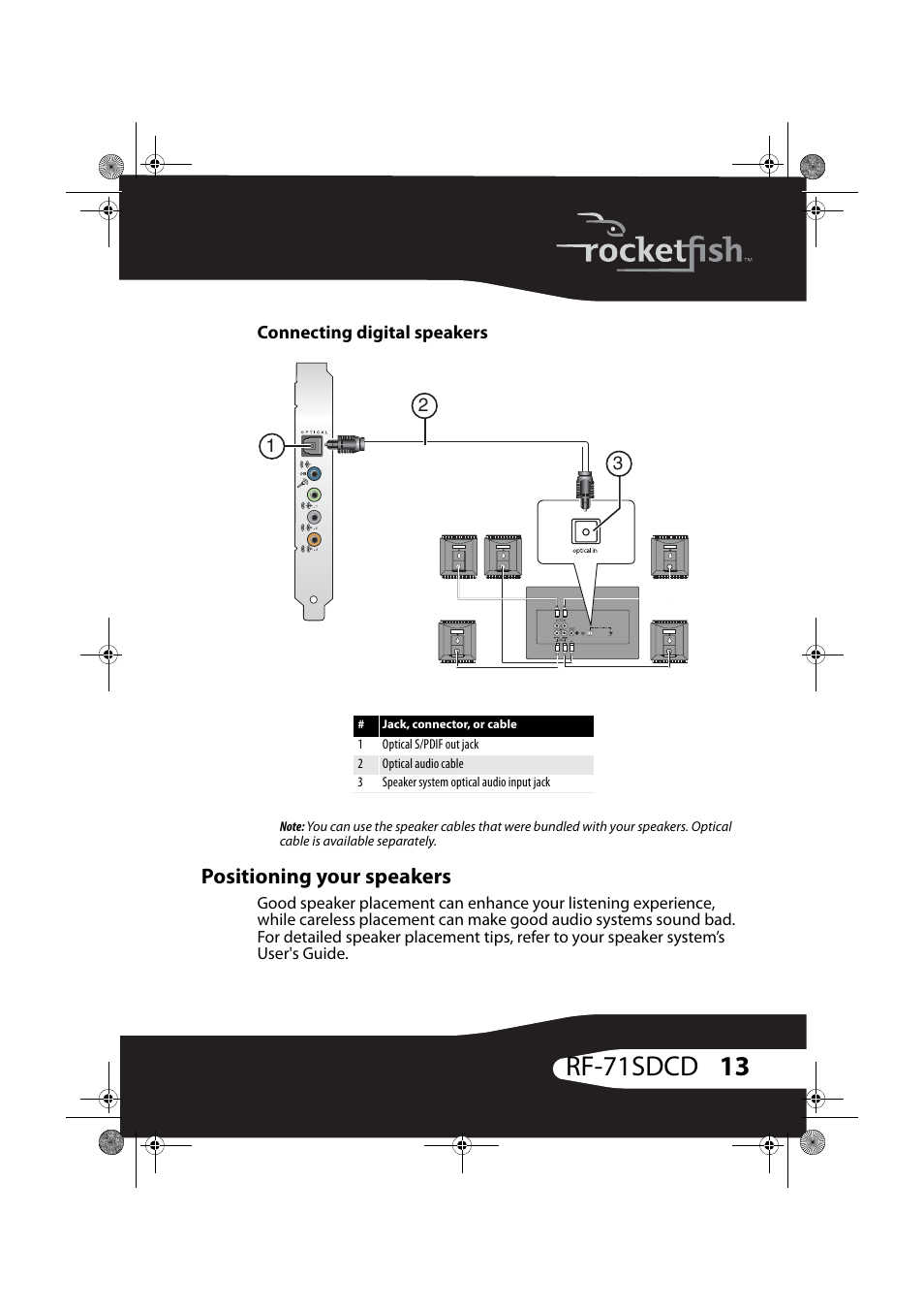Connecting digital speakers, Positioning your speakers, 13 rf-71sdcd | RocketFish RF-71SDC User Manual | Page 13 / 27