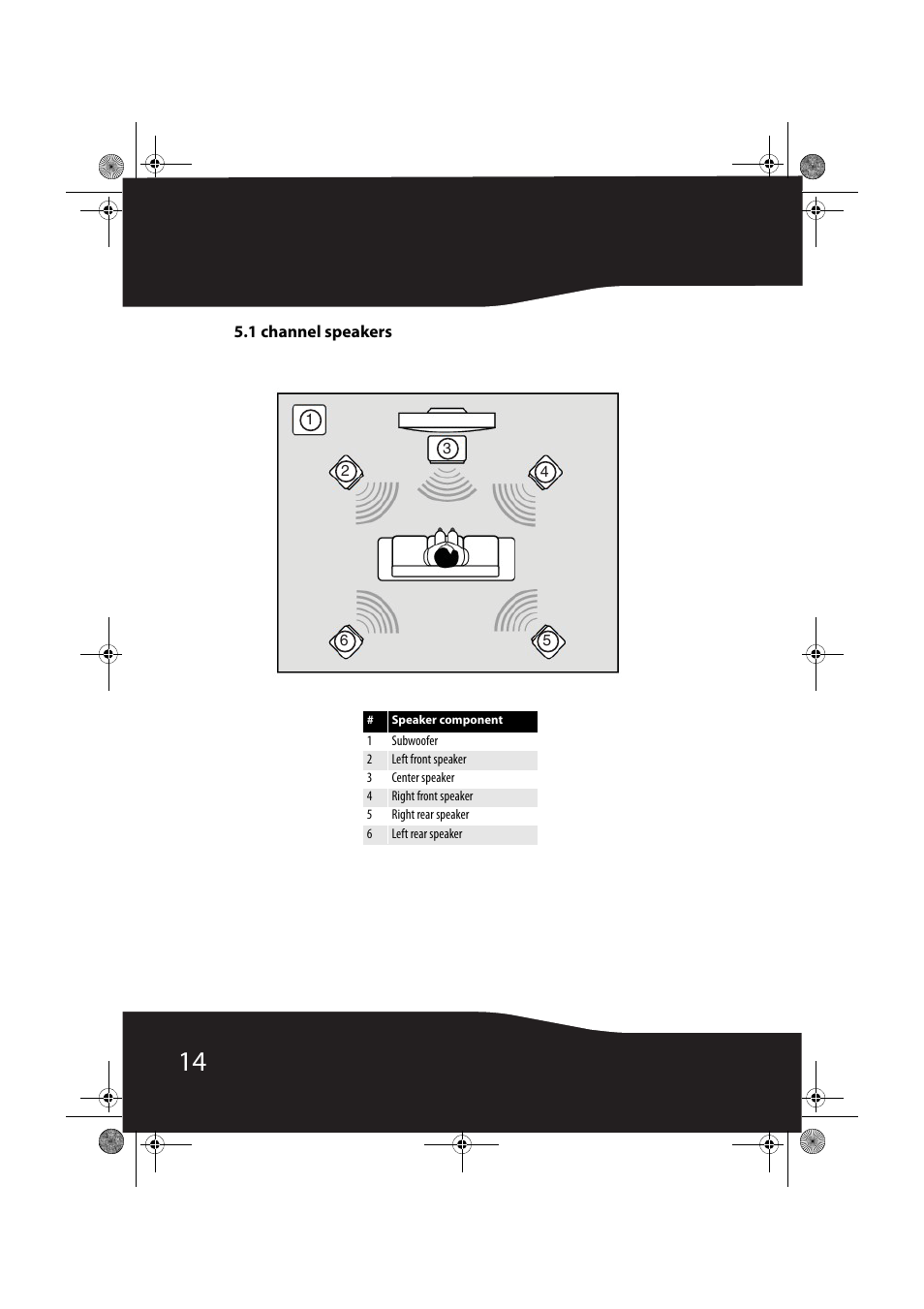 RocketFish RF-71SDC User Manual | Page 14 / 27