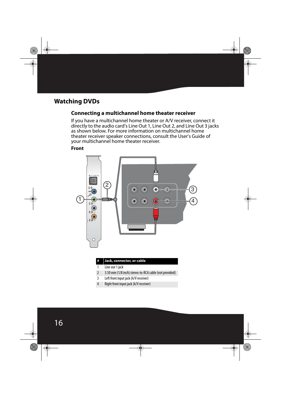 Watching dvds, Connecting a multichannel home theater receiver | RocketFish RF-71SDC User Manual | Page 16 / 27