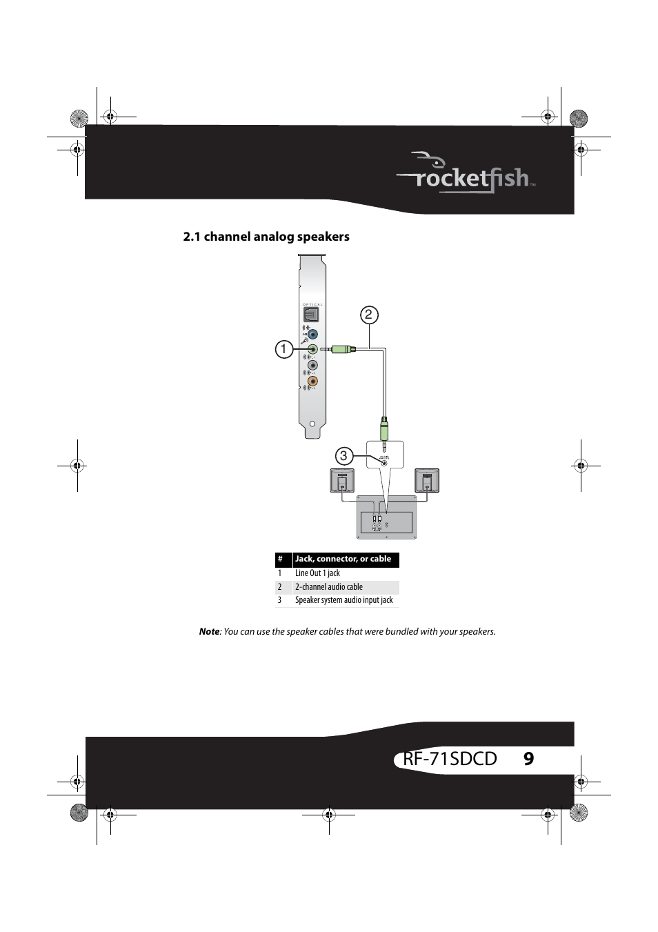 1 channel analog speakers, 9rf-71sdcd | RocketFish RF-71SDC User Manual | Page 9 / 27