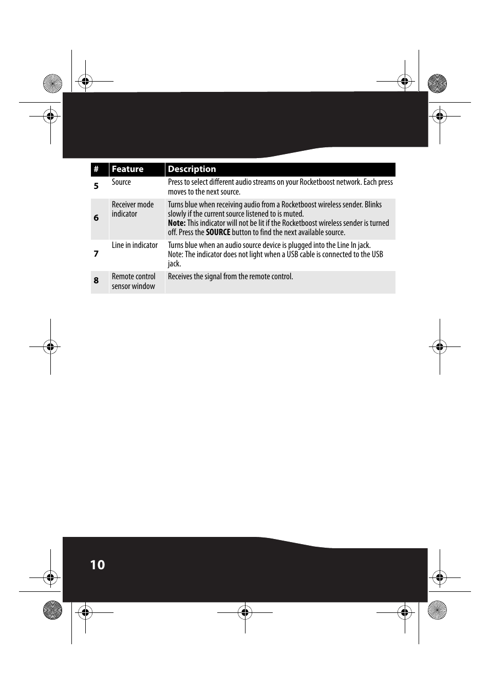 RocketFish RF-RBUSB User Manual | Page 10 / 35