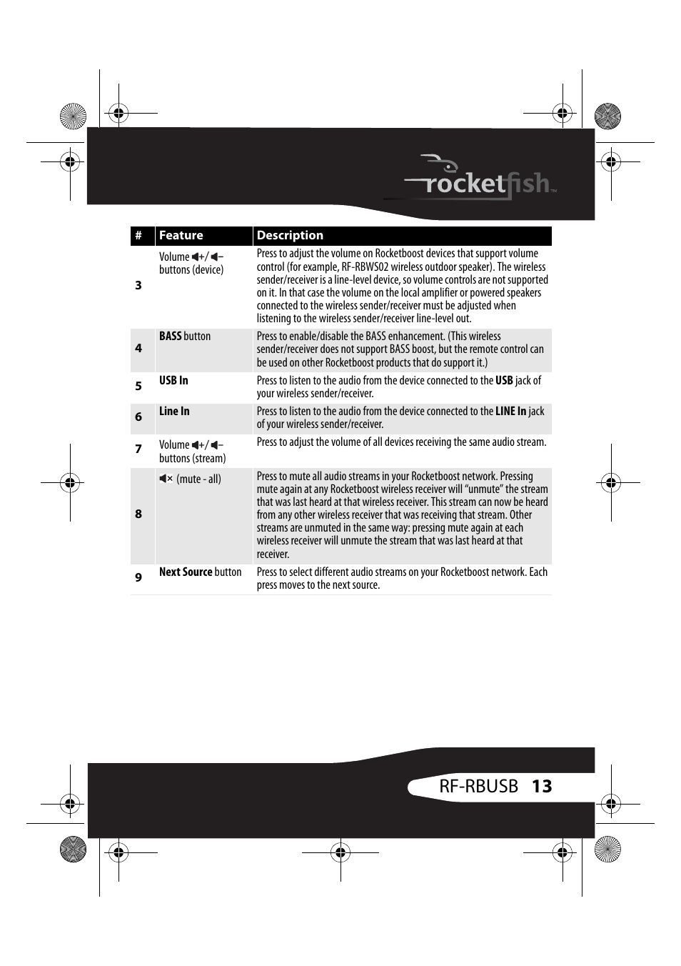 13 rf-rbusb | RocketFish RF-RBUSB User Manual | Page 13 / 35