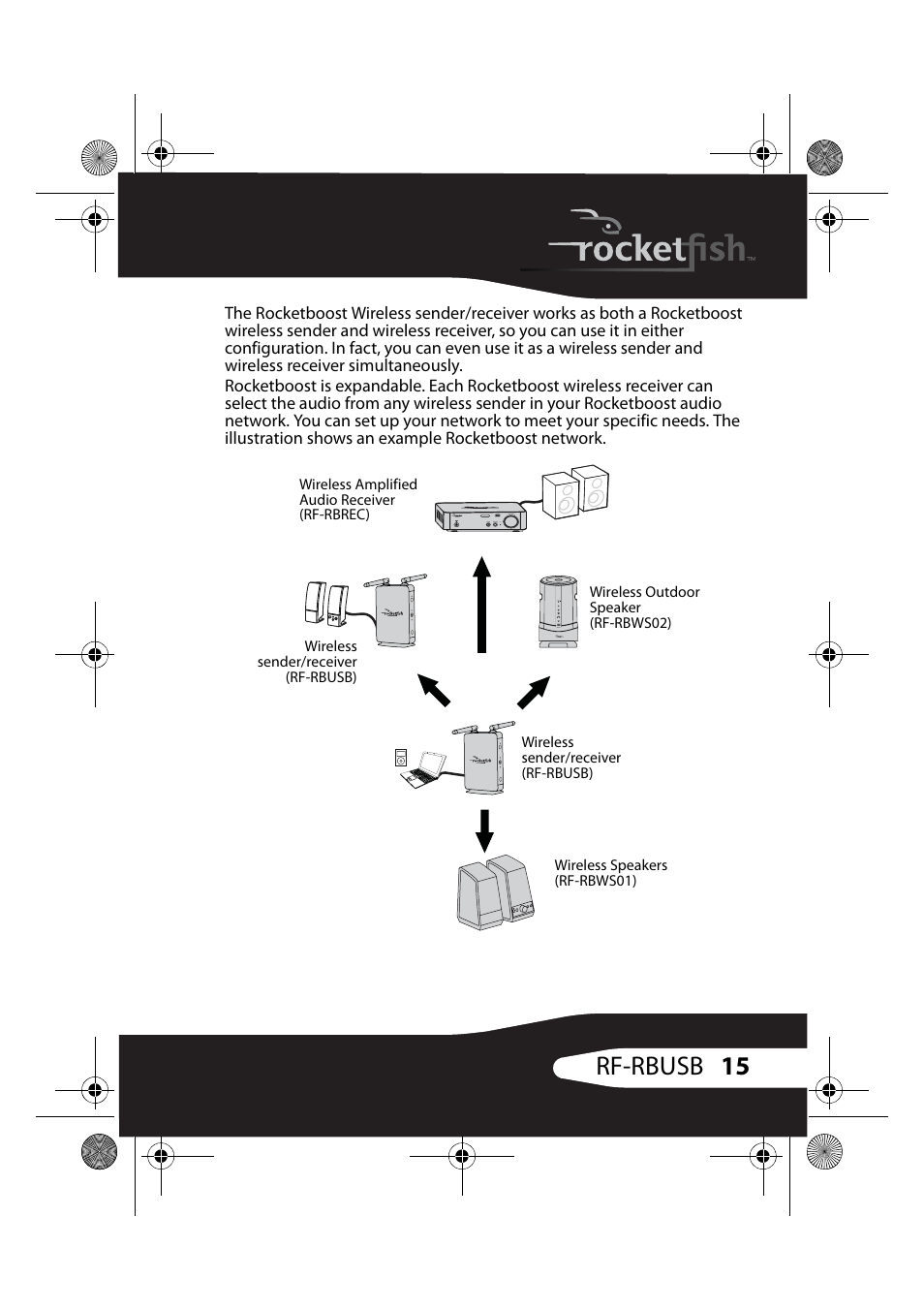 15 rf-rbusb | RocketFish RF-RBUSB User Manual | Page 15 / 35
