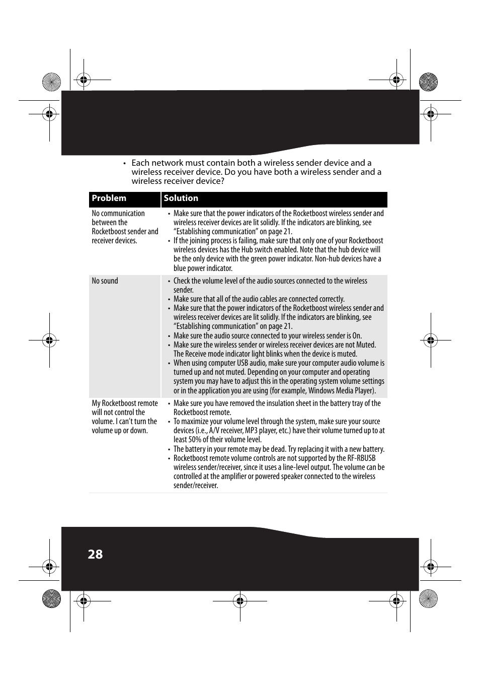 RocketFish RF-RBUSB User Manual | Page 28 / 35