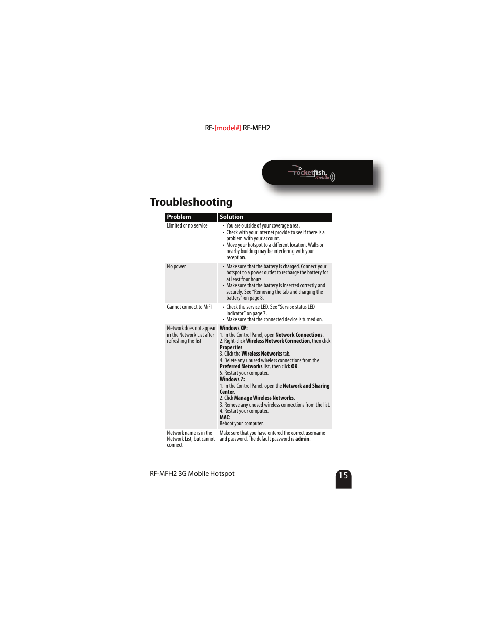 Troubleshooting | RocketFish RF-MFH2 User Manual | Page 15 / 24