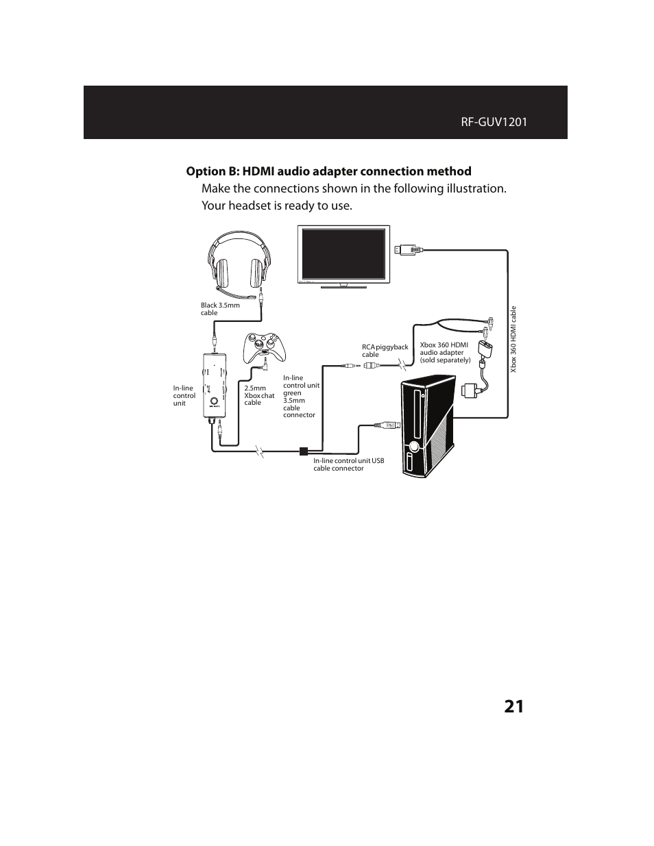 RocketFish RF-GUV1201 User Manual | Page 21 / 32