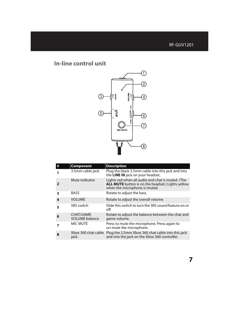 In-line control unit | RocketFish RF-GUV1201 User Manual | Page 7 / 32