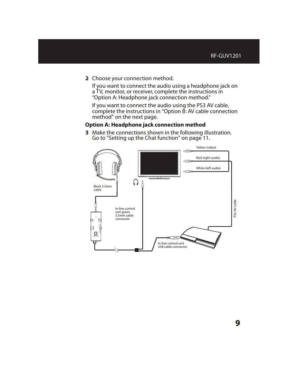 RocketFish RF-GUV1201 User Manual | Page 9 / 32