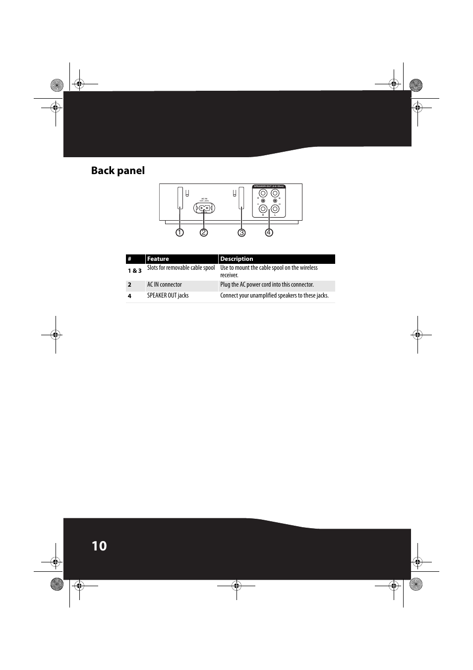 Back panel | RocketFish ROCKETBOOST RF-RBREC User Manual | Page 10 / 29