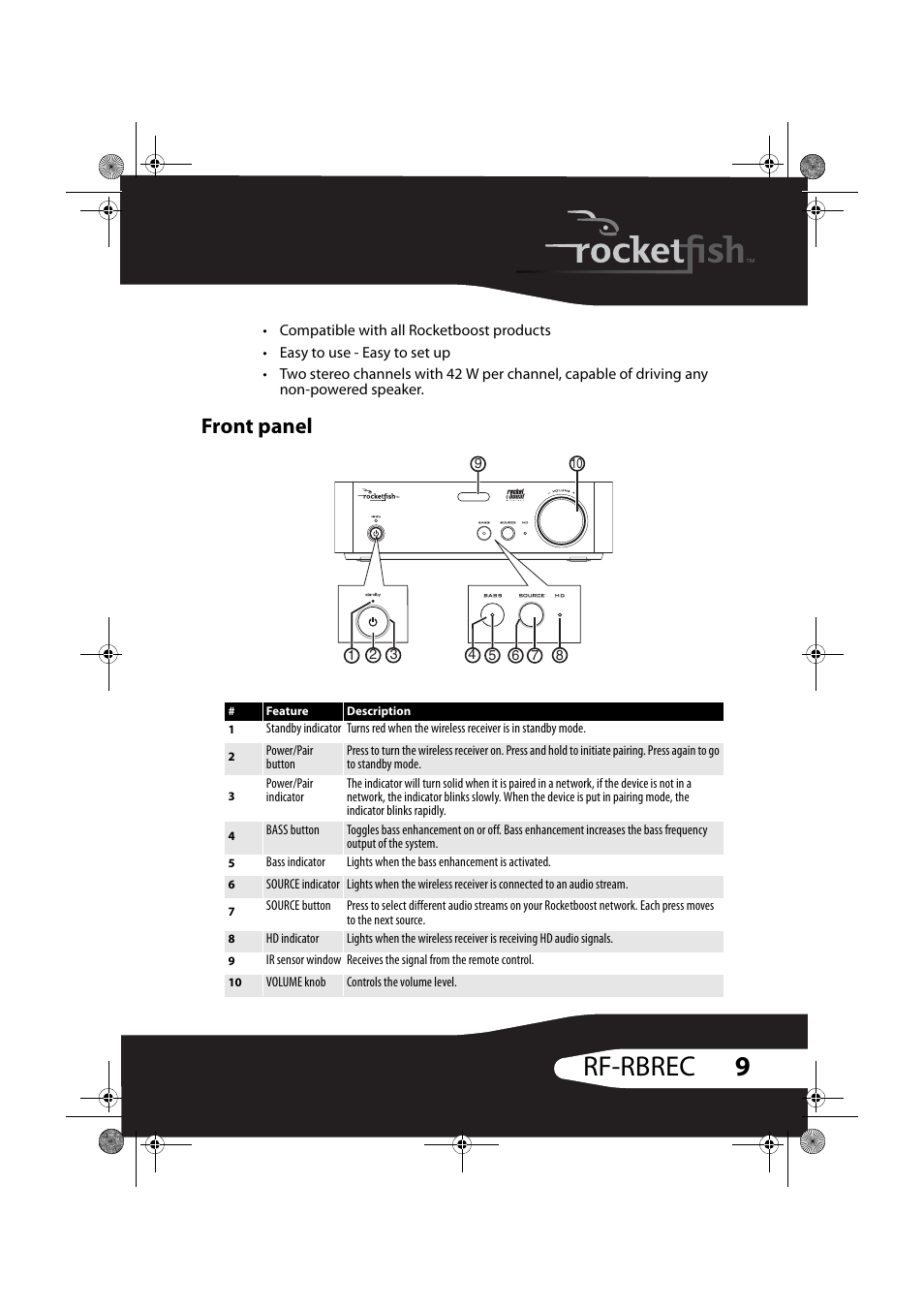 Front panel, 9rf-rbrec | RocketFish ROCKETBOOST RF-RBREC User Manual | Page 9 / 29