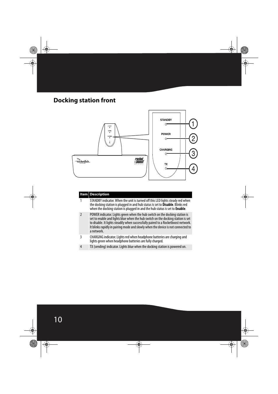 Docking station front | RocketFish ROCKETBOOST RF-RBWHP01 User Manual | Page 10 / 31
