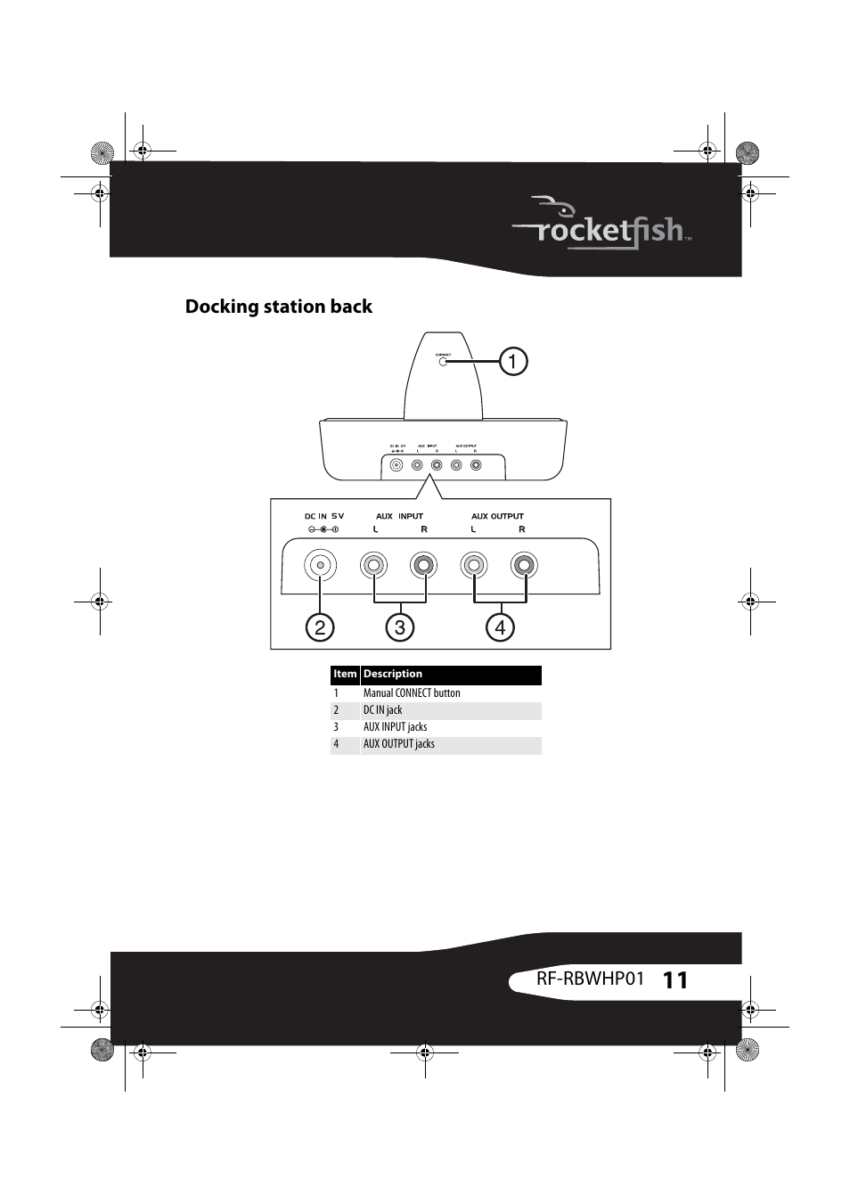 Docking station back, Rf-rbwhp01 docking station back | RocketFish ROCKETBOOST RF-RBWHP01 User Manual | Page 11 / 31