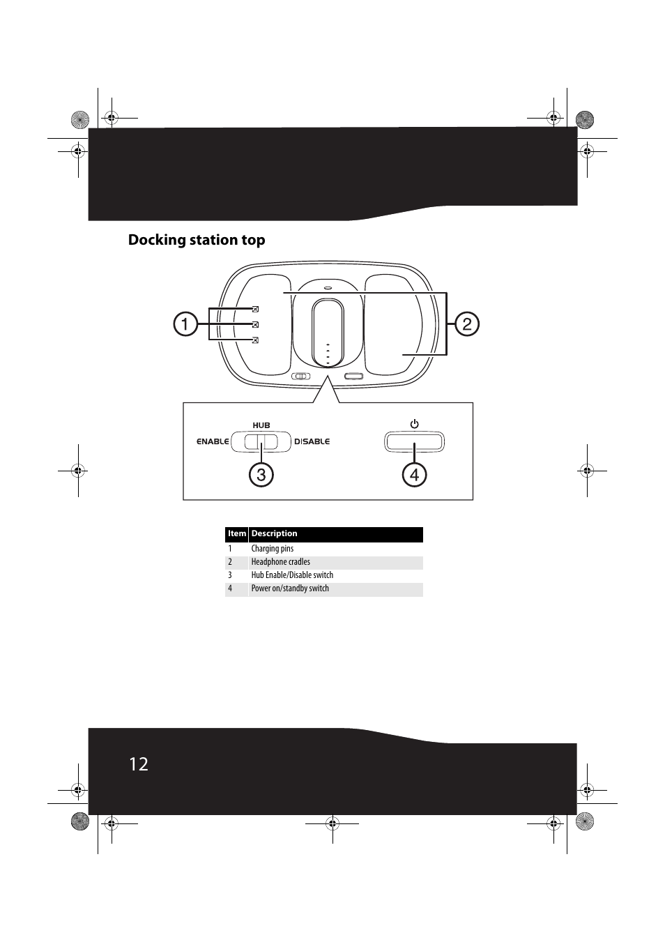 Docking station top | RocketFish ROCKETBOOST RF-RBWHP01 User Manual | Page 12 / 31