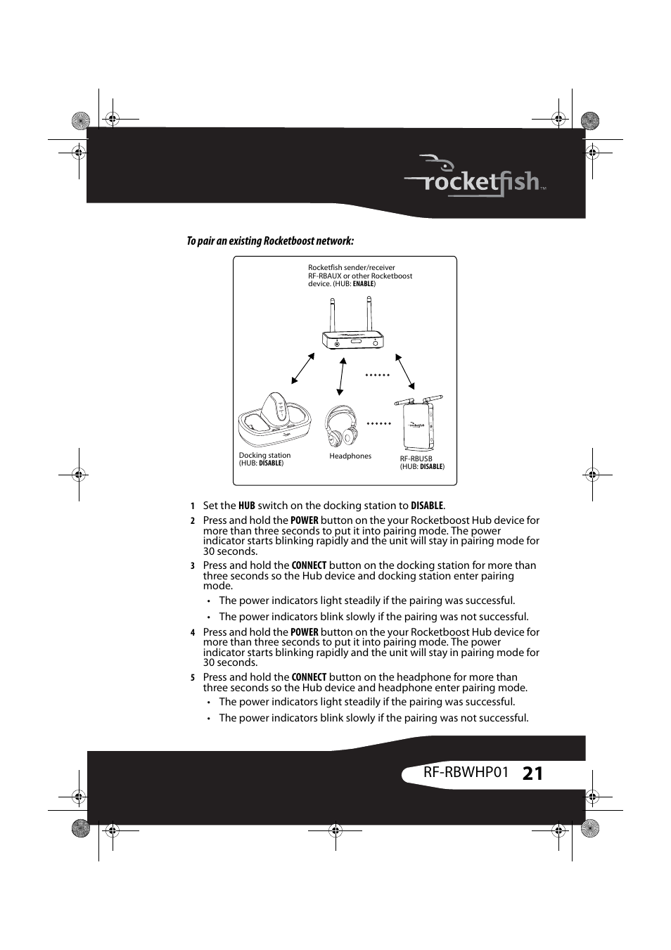 Rf-rbwhp01 | RocketFish ROCKETBOOST RF-RBWHP01 User Manual | Page 21 / 31
